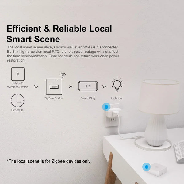 SONOFF ZB Bridge-P ZigBee Pro ESP32 Gateway Wi-Fi ZigBee Dual-protocol Local Smart Scene via eWeLink Alexa Google SmartThings