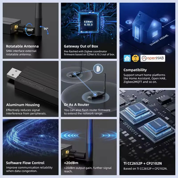 Tuya ZigBee3.0 Dongle USB Gateway, Universal ZigBee Gateway with Antenna Support Home Assistant OpenHAB ZigBee2MQTT Alexa Google