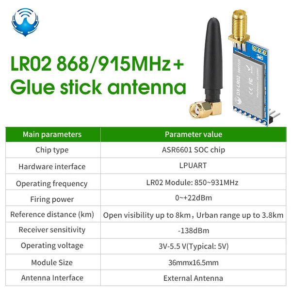 LoRa Module LRO2 Product Kit ASR6601 433M Wireless Long Range 8km Spread Spectrum Transmission DIP for Smart Meter Reading