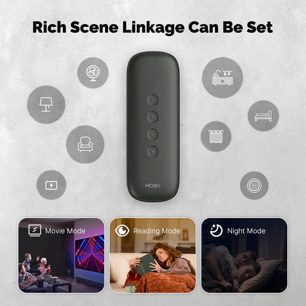 MOES Tuya ZigBee Smart Scene Switch 4-Button Portable Wireless Lightweight Design 12 Scenario Remote Control Battery Powered