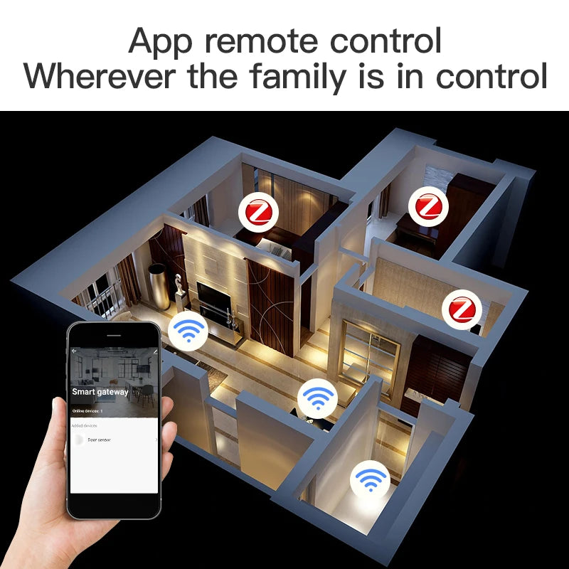 New Tuya Smart Multi-Mode ZigBee BLE Gateway Hub Wireless Intellect Applicances Remote Controller Bridge Alexa Google Home Voice