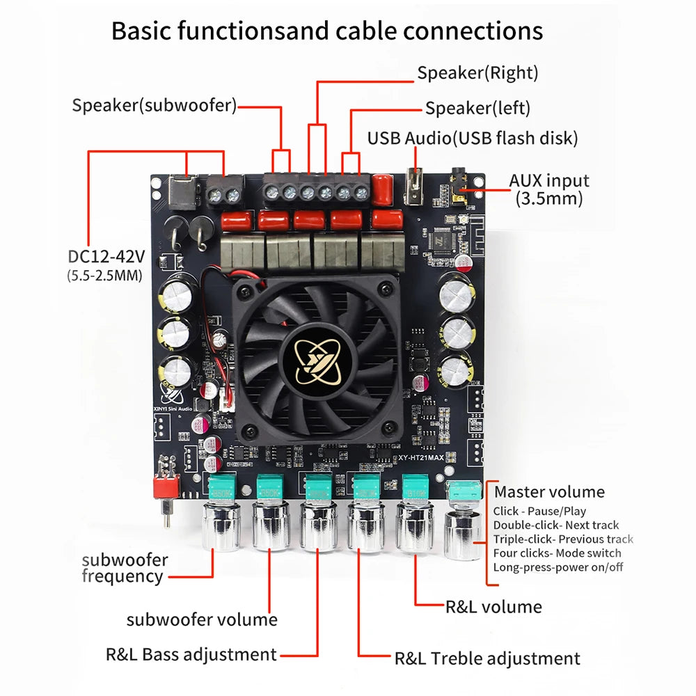 Módulo de audio Hi-Fi con control de graves/agudos, placa amplificadora Bluetooth de 2.1 canales XY-HT21MAX, alimentación de CC de 12-42 V, chip TPA3223, 200 W*2 + 400 W.
