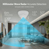 Sensore di presenza umana Tuya Zigbee Pro 24G Rilevatore radar MmWave Controllo tramite APP per Assistente domestico Protezione di sicurezza intelligente