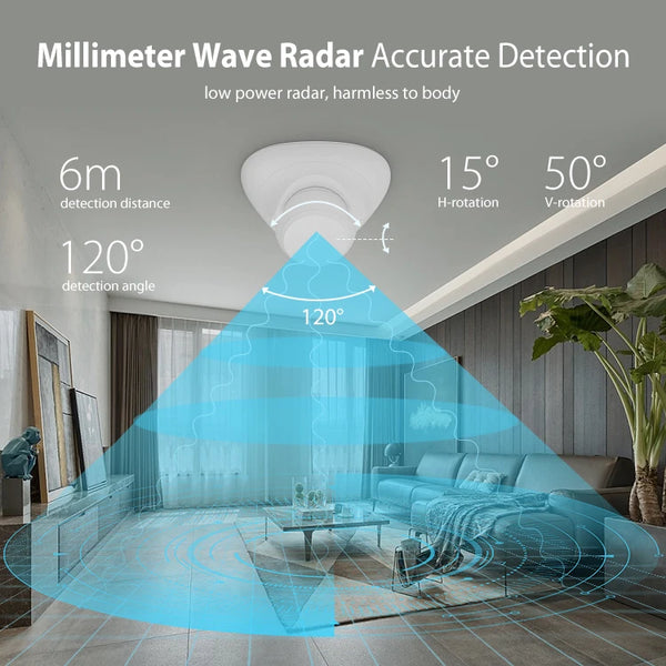 Sensore di presenza umana Tuya Zigbee Pro 24G Rilevatore radar MmWave Controllo tramite APP per Assistente domestico Protezione di sicurezza intelligente