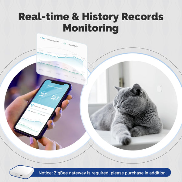 MOES Tuya Zigbee Smart Temperature Humidity Sensor Indoor Hygrometer APP Monitoring Works detail image 2