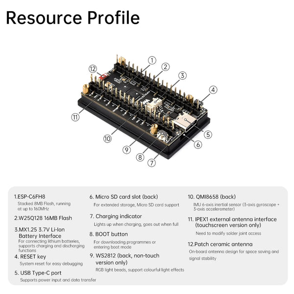 ESP32-C6 1.9 Inch Capacitive Touch Display IPS 170×320 LCD Camera Touch Option Supports WiFi Bluetooth Development Board ESP-32