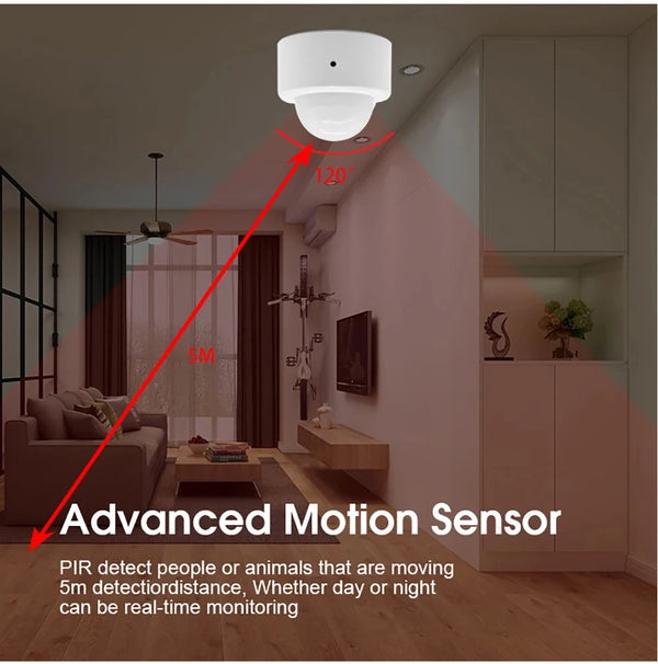 ZigBee Pir Motion Sensor Smart Human Body Sensors Infrared Detector Security Burglar Alarm Sensor Works With Home Assistant Z2M