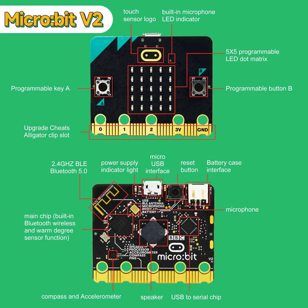 BBC Microbit V2 Development Board Programmable Learning Kit For Kids STME Education DIY Electronic Projects with Battery Case