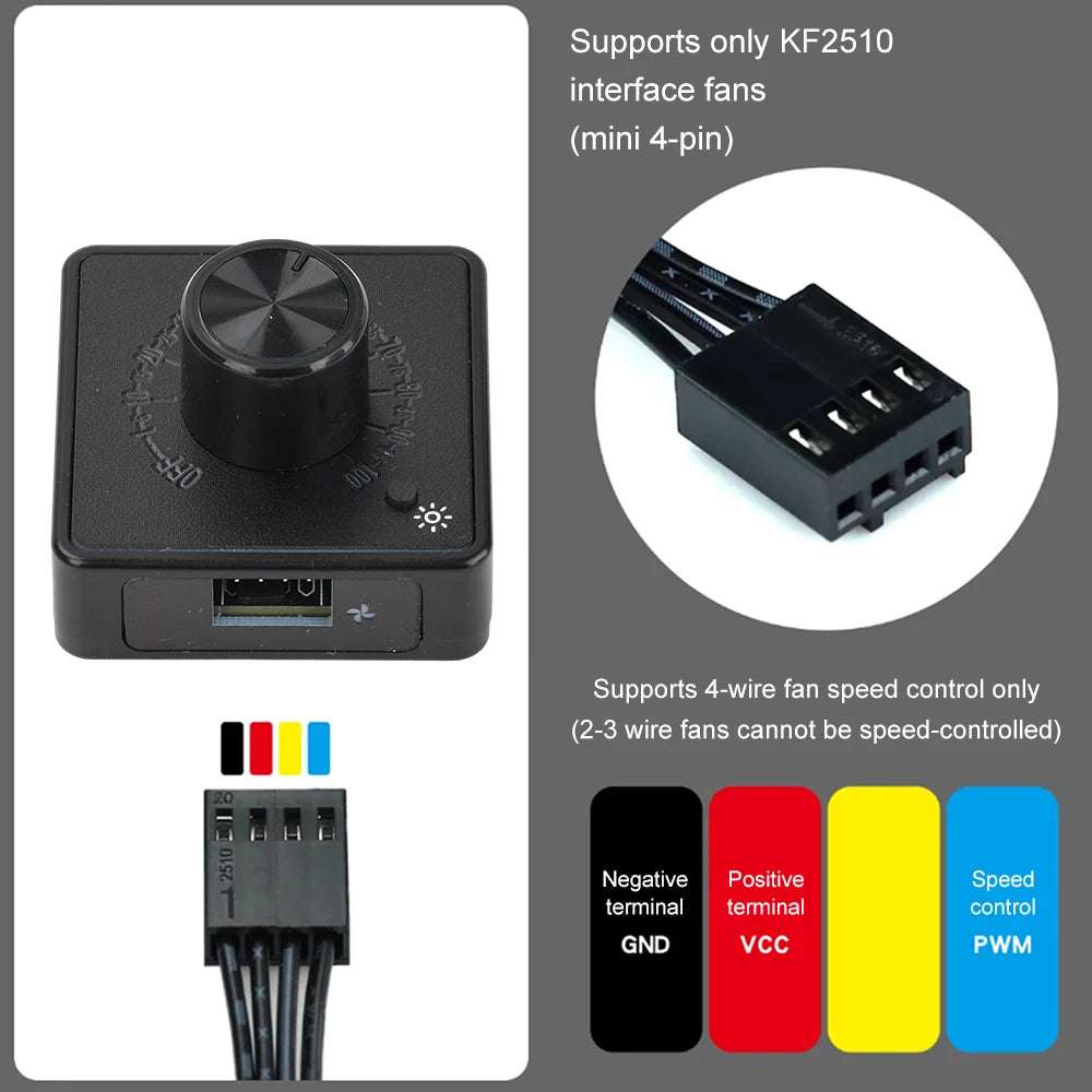 4 Wire Fan PWM Speed Controller PD QC Fast Charging Type C DC 24V 12V 5V Cooling Fan Speed Regulator