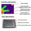 VisibleIR B18 Visible Light Thermal Imager, 32x24 Infrared And Visible Light Fusion, Non-Contact Temperature Gun -40°C to 300°C