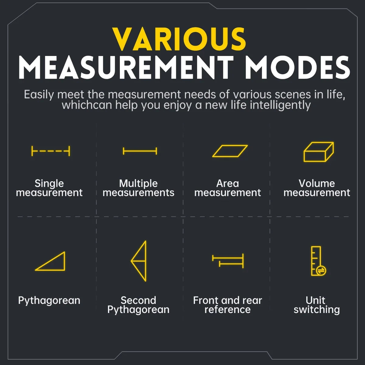 FNIRSI IR40 Laser Rangefinder 40M Laser Tape Measure ToolAccurate Distance Meter Construction Roulette Connect To APP To Draw