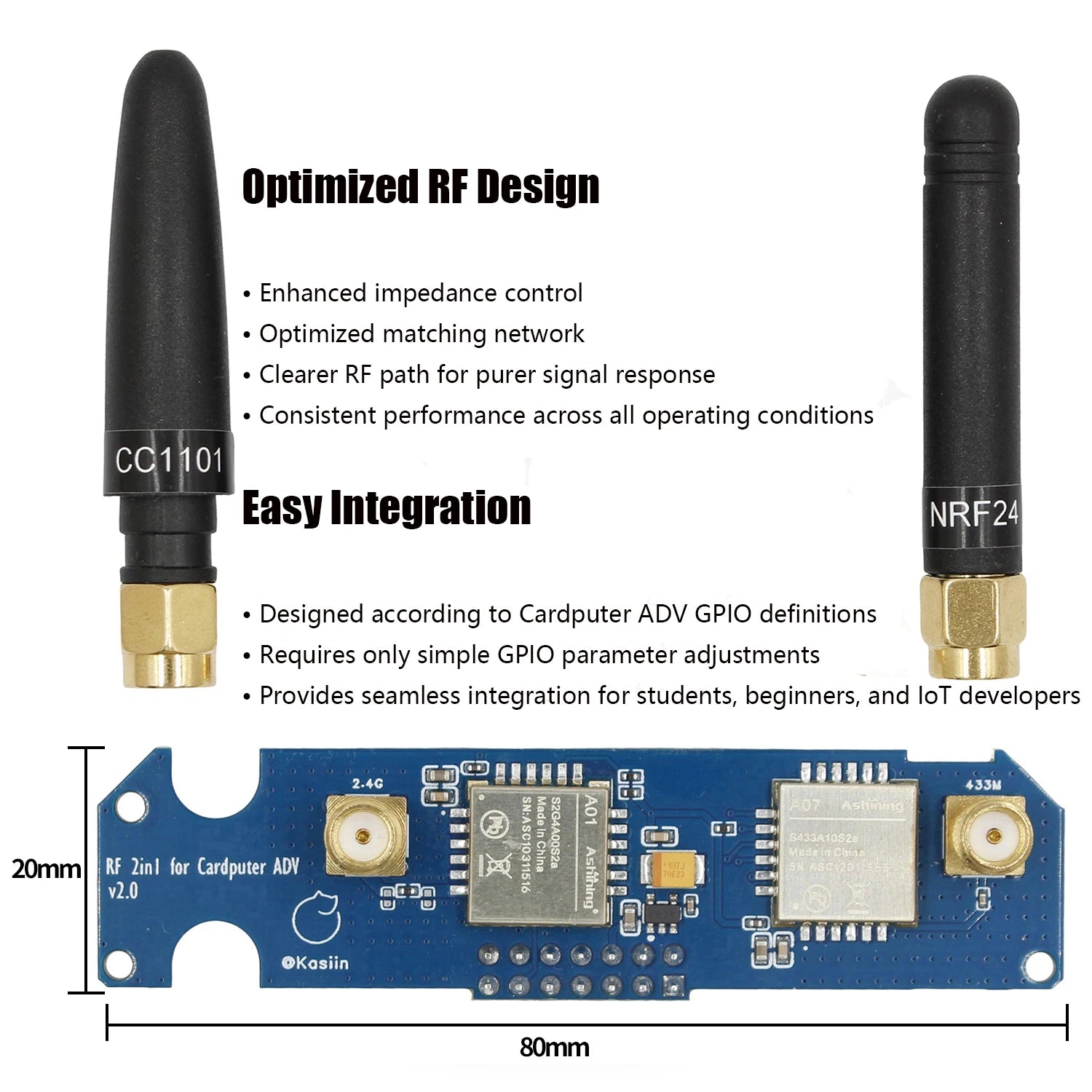 Upgraded 2-in-1 RF Module For M5Stack Cardputer ADV NRF24+CC1101 Compatible, 2.4GHz 433MHz Wireless Board, Enhanced Filtering