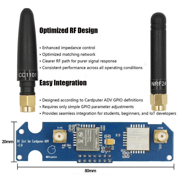 Upgraded 2-in-1 RF Module For M5Stack Cardputer ADV NRF24+CC1101 Compatible, 2.4GHz 433MHz Wireless Board, Enhanced Filtering
