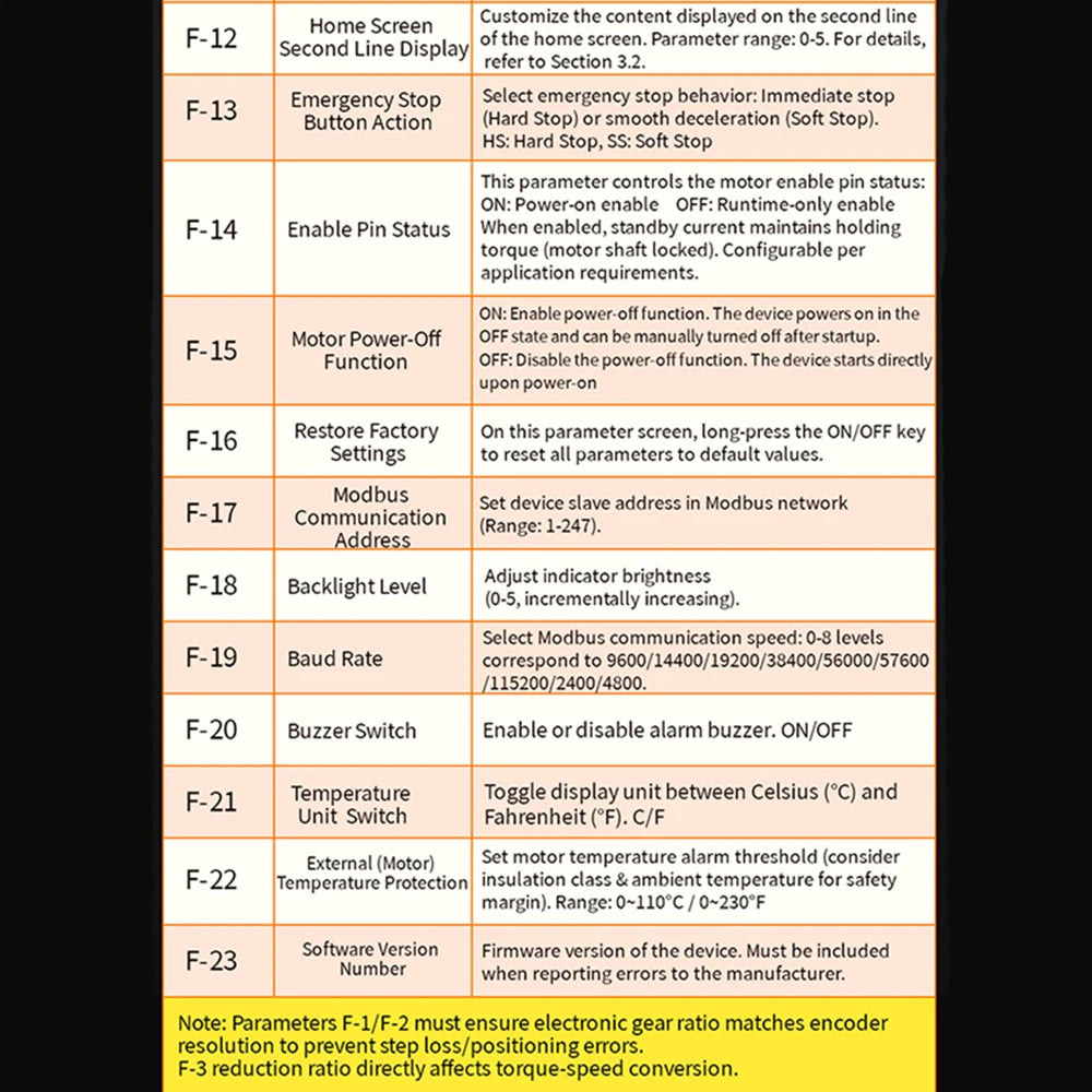 XY-SMH Stepper Speed Motor Controller PLC Forward and Reverse Rotation Pulse Delay Controller Power Supply
