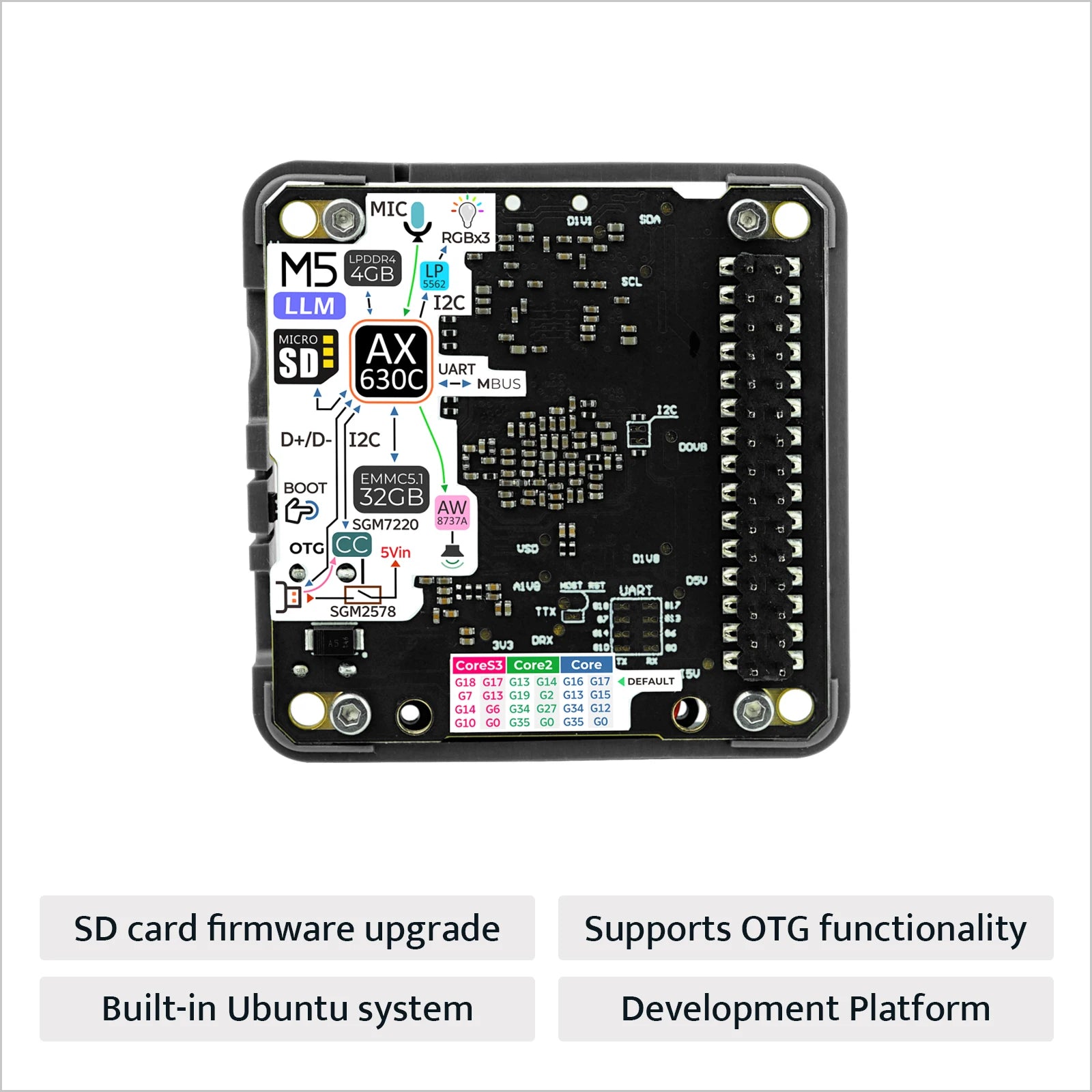 M5stack Official LLM (Large Language Model) Module (AX630C)  Edge AI Development Board Suitable for Offline Model Operation