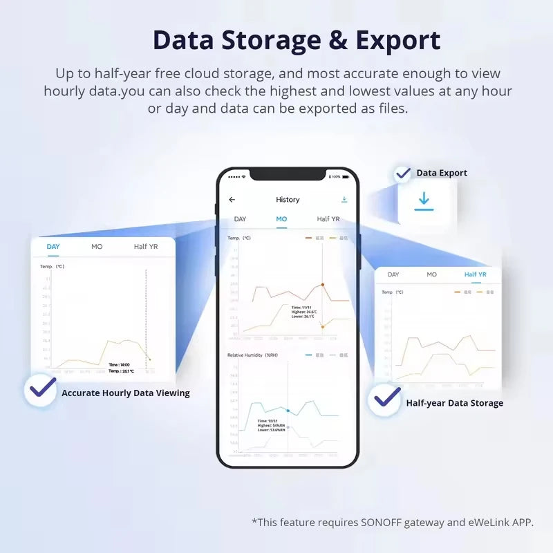 SONOFF SNZB 02D Zigbee Temperature Humidity Sensor with 2.5