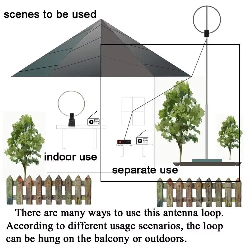 GA800 Active Loop Antenna 10KHz-159MHz HF Short Wave Small Loop Antenna for Radio Receiver detail image 3