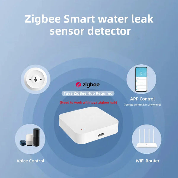 Sensore di rilevamento perdite d'acqua ZigBee3.0, allarme per allagamenti, controllo tramite app, compatibile con gateway Zigbee.