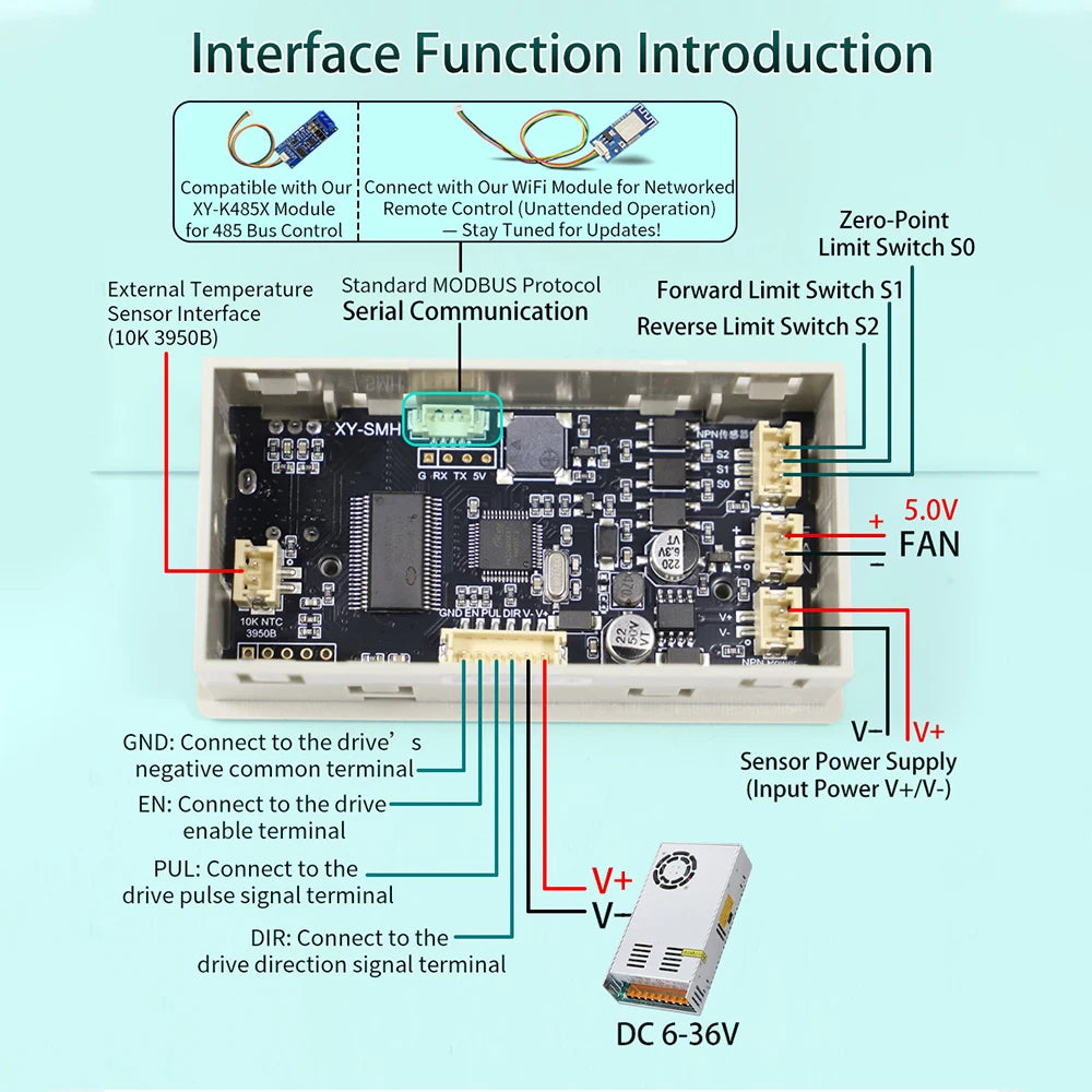 XY-SMH Stepper Speed Motor Controller PLC Forward and Reverse Rotation Pulse Delay Controller Power Supply