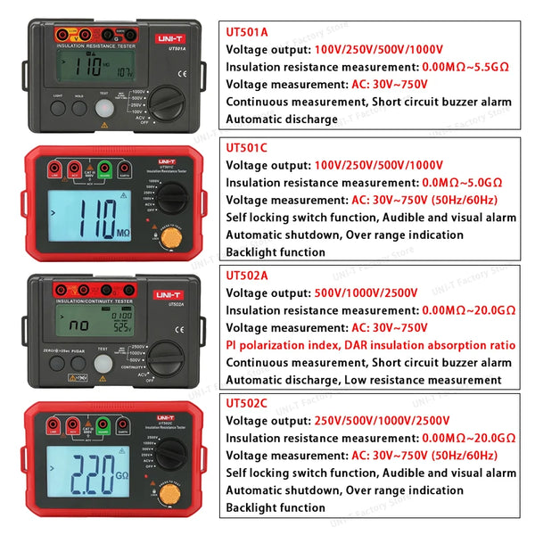 UNI-T Insulation Resistance Tester UT501 UT502 Digital Voltmeter Ohmmeter Megohmmeter Professional Ohm Meter Tester